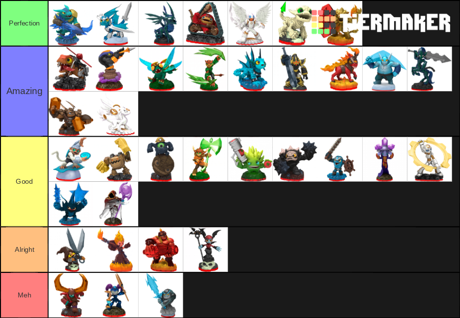 Skylanders Trap Team All Figures Tier List (Community Rankings) - TierMaker