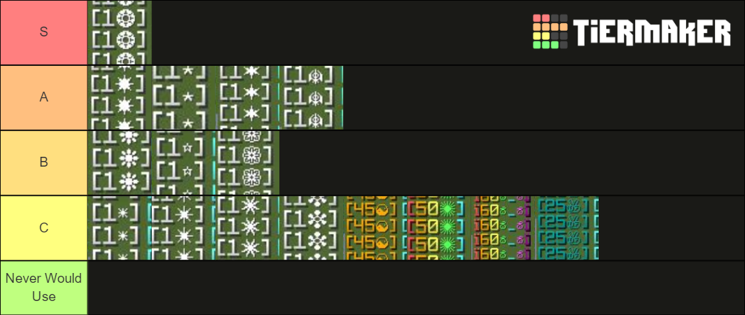 Skywars Prestige Icons Tier List (Community Rankings) - TierMaker