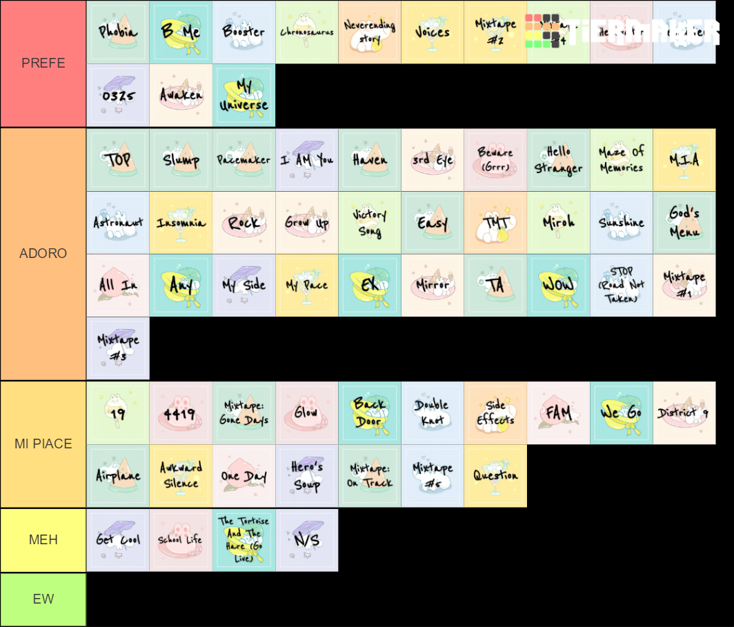 SKZ SONGS Tier List (Community Rankings) - TierMaker