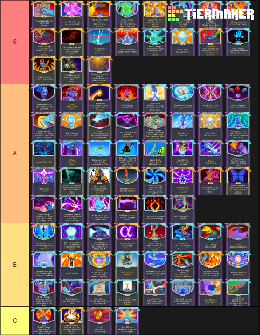 Slay The Spire The Watcher Tier List Community Rankings TierMaker