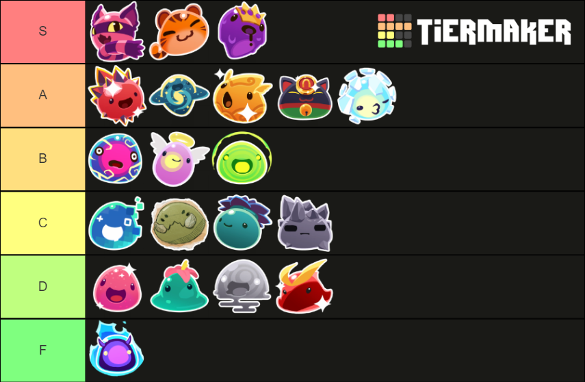 Slime Rancher Secret Styles Tier List (Community Rankings) - TierMaker