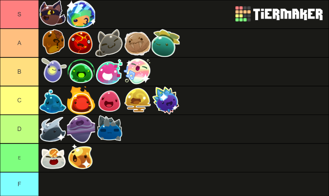 Slime Rancher Slimes Tier List (Community Rankings) - TierMaker