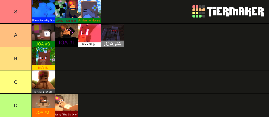 SlipperyT Animation Tierlist Tier List (Community Rankings) - TierMaker