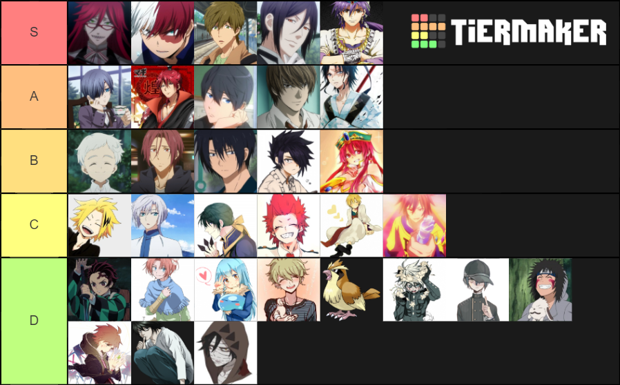 Small Husbando Tier List (Community Rankings) - TierMaker