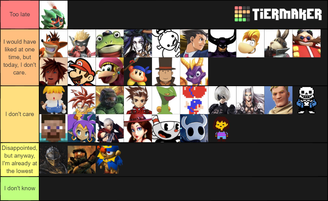 smash bros tier list no dlc