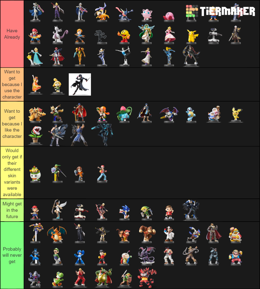 Smash Bros Ultimate Amiibos Collectors Edition List Tier List