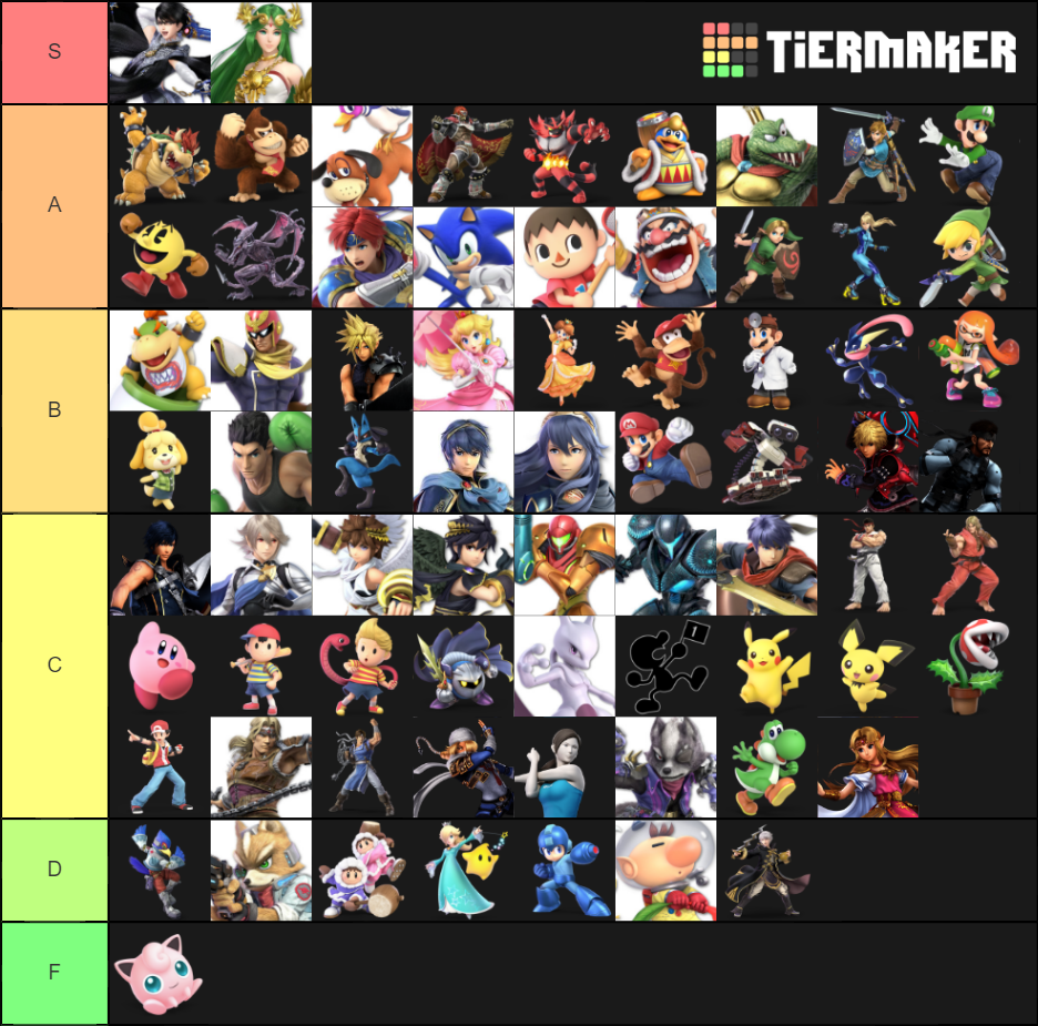 Smash Bros Ultimate Tier List Community Rankings TierMaker