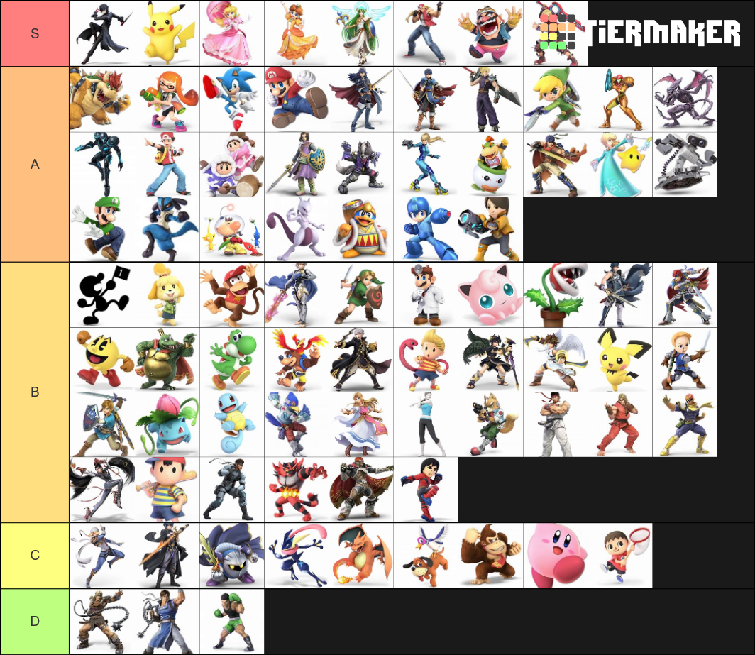 Smash Bros Ultimate Tier List (Community Rankings) - TierMaker
