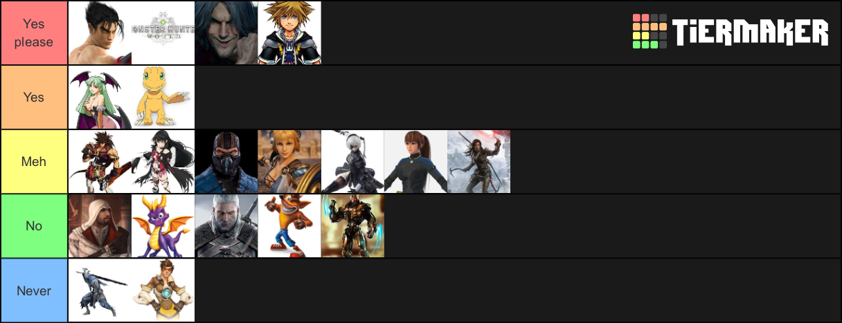 Smash Season 2 Newcomers Tier List (Community Rankings) - TierMaker