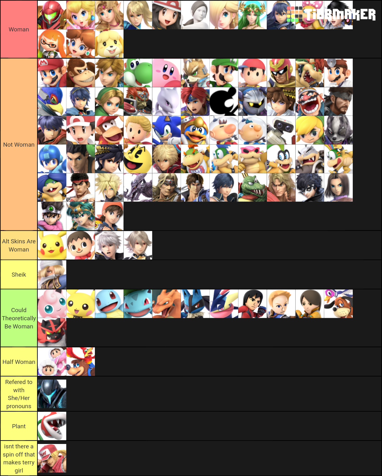Smash Tier List Rankings) TierMaker