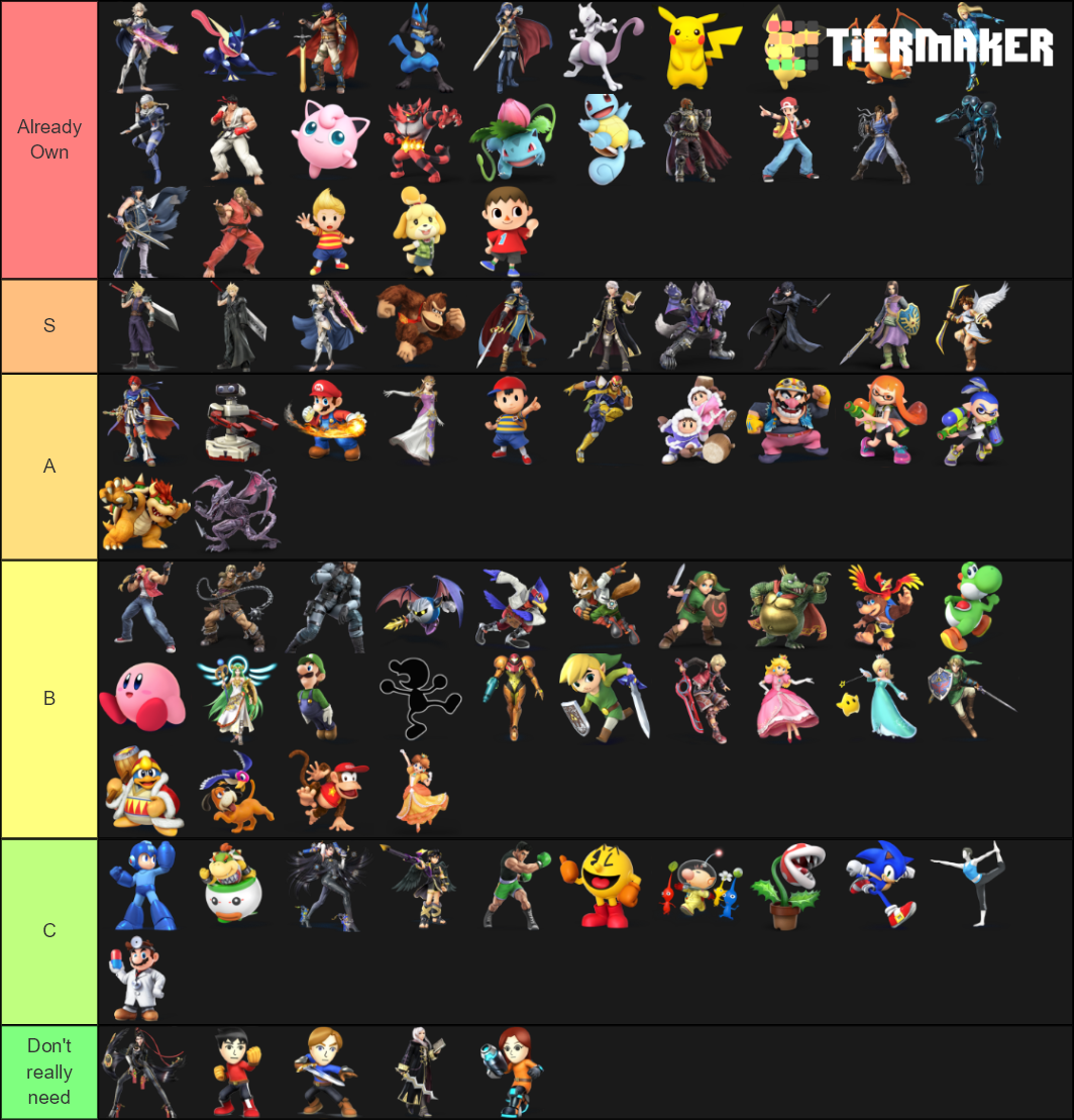 Smash Ultimate Amiibo Tier List (Community Rankings) - TierMaker