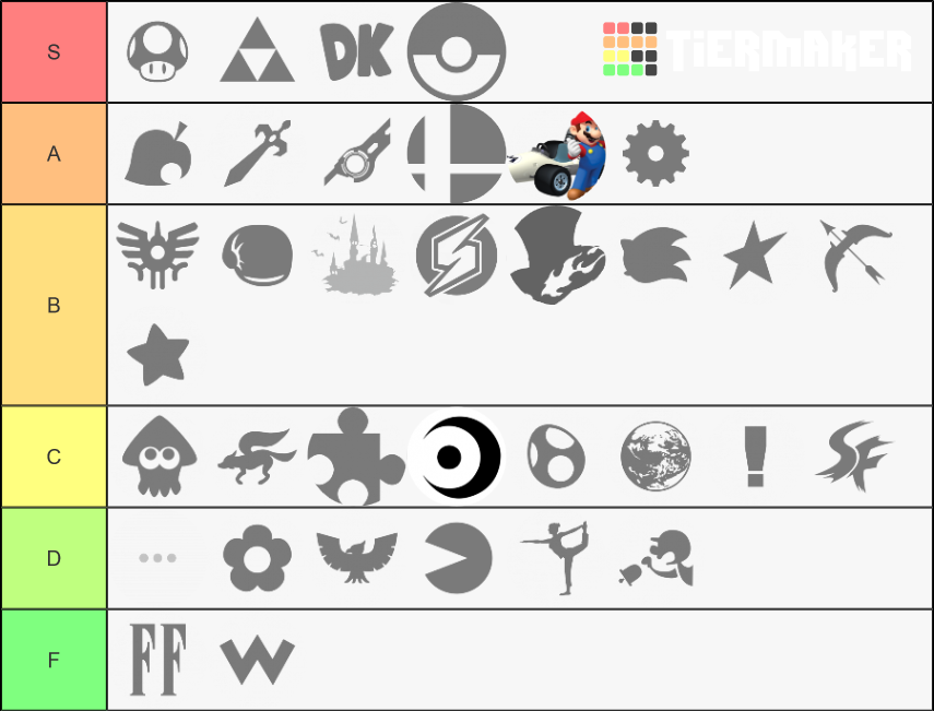 Smash Ultimate Music Teir List Tier List Rankings) TierMaker
