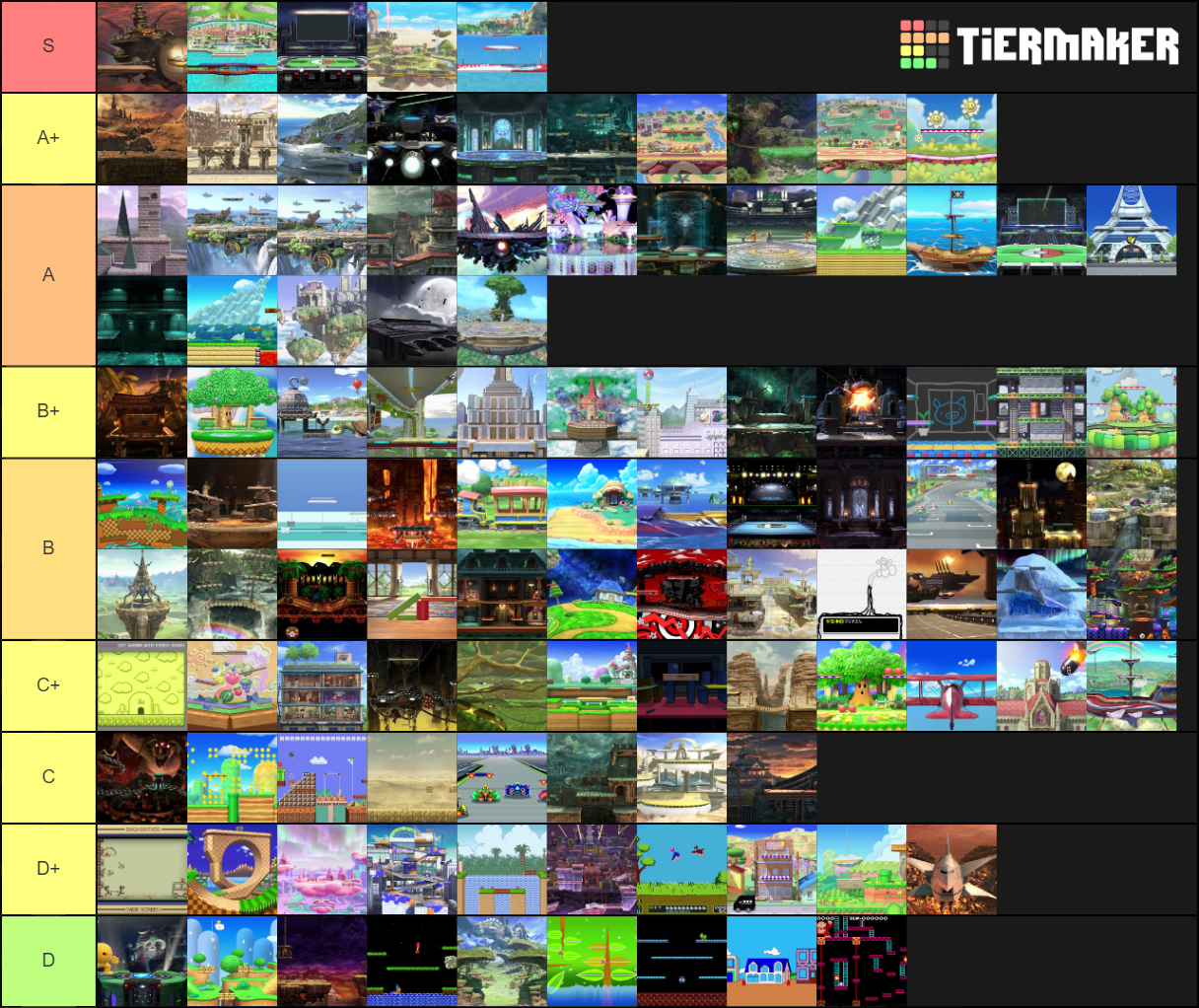 Smash Ultimate Stages Tier List (Community Rankings) - TierMaker