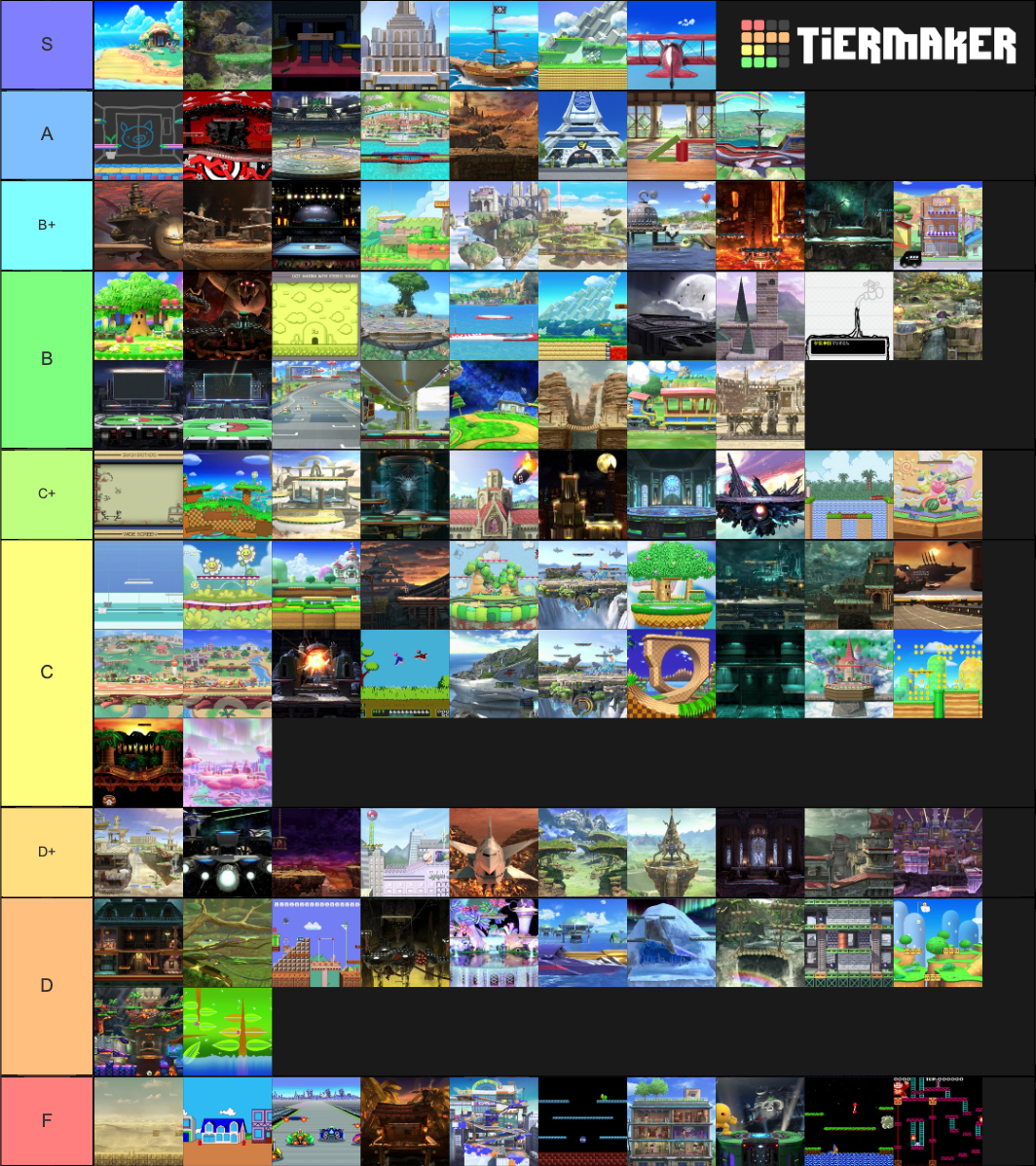 Smash Ultimate Stages Tier List Rankings) TierMaker