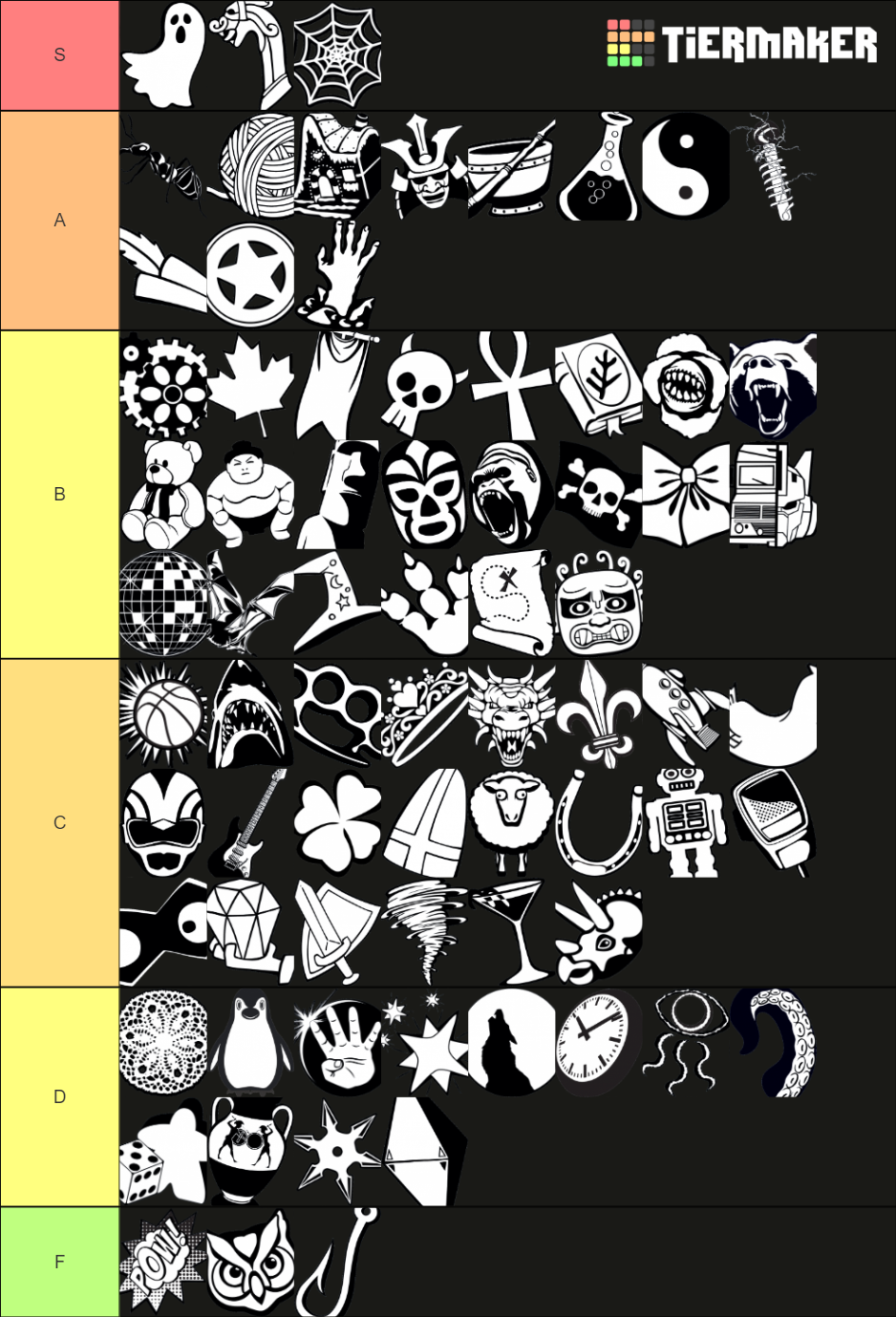 Smash Up 73 factions Tier List Rankings) TierMaker