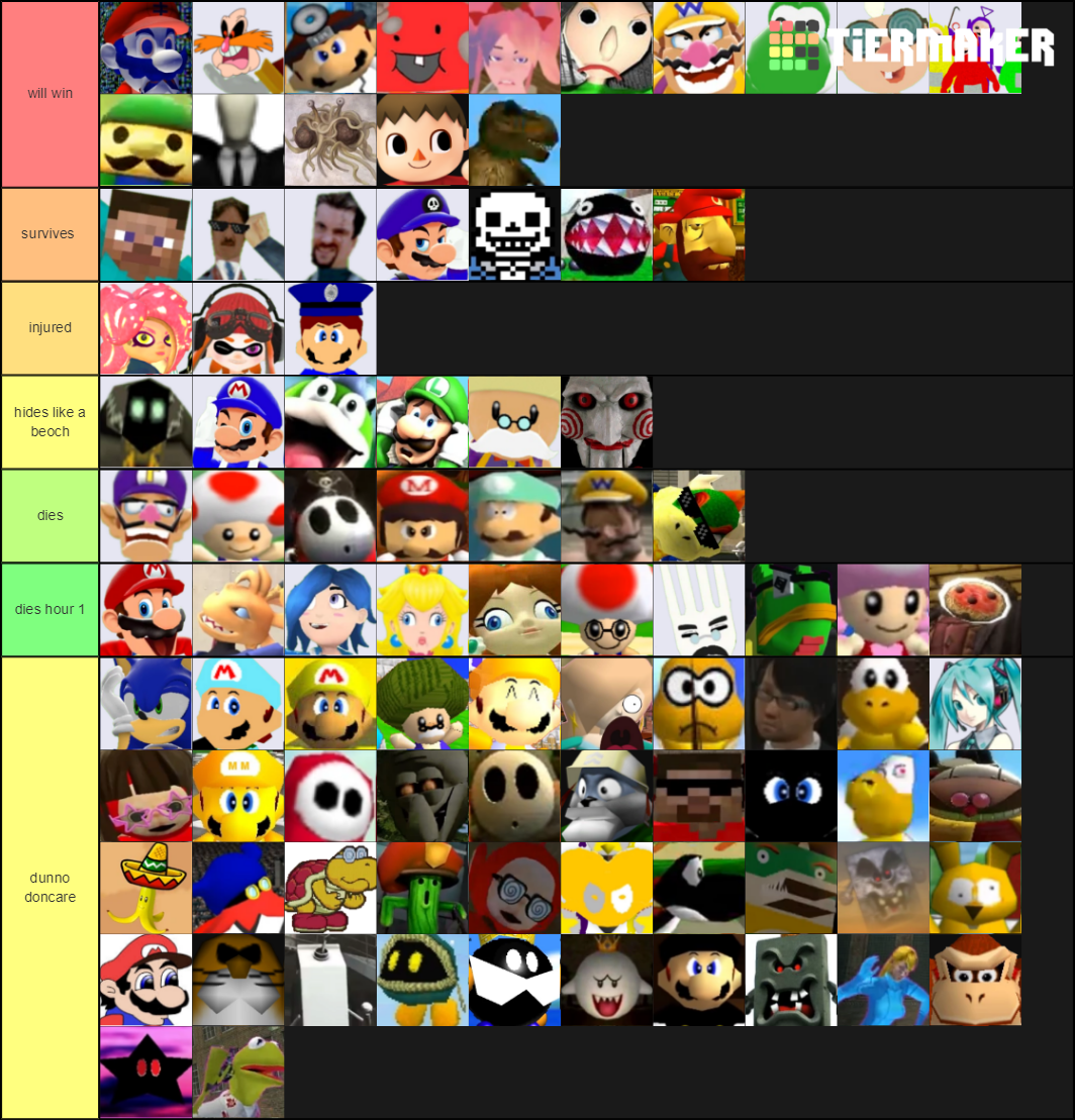 SMG4 Character Tier List (Community Rankings) - TierMaker