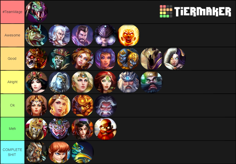 SMITE Mages Tier List Rankings) TierMaker