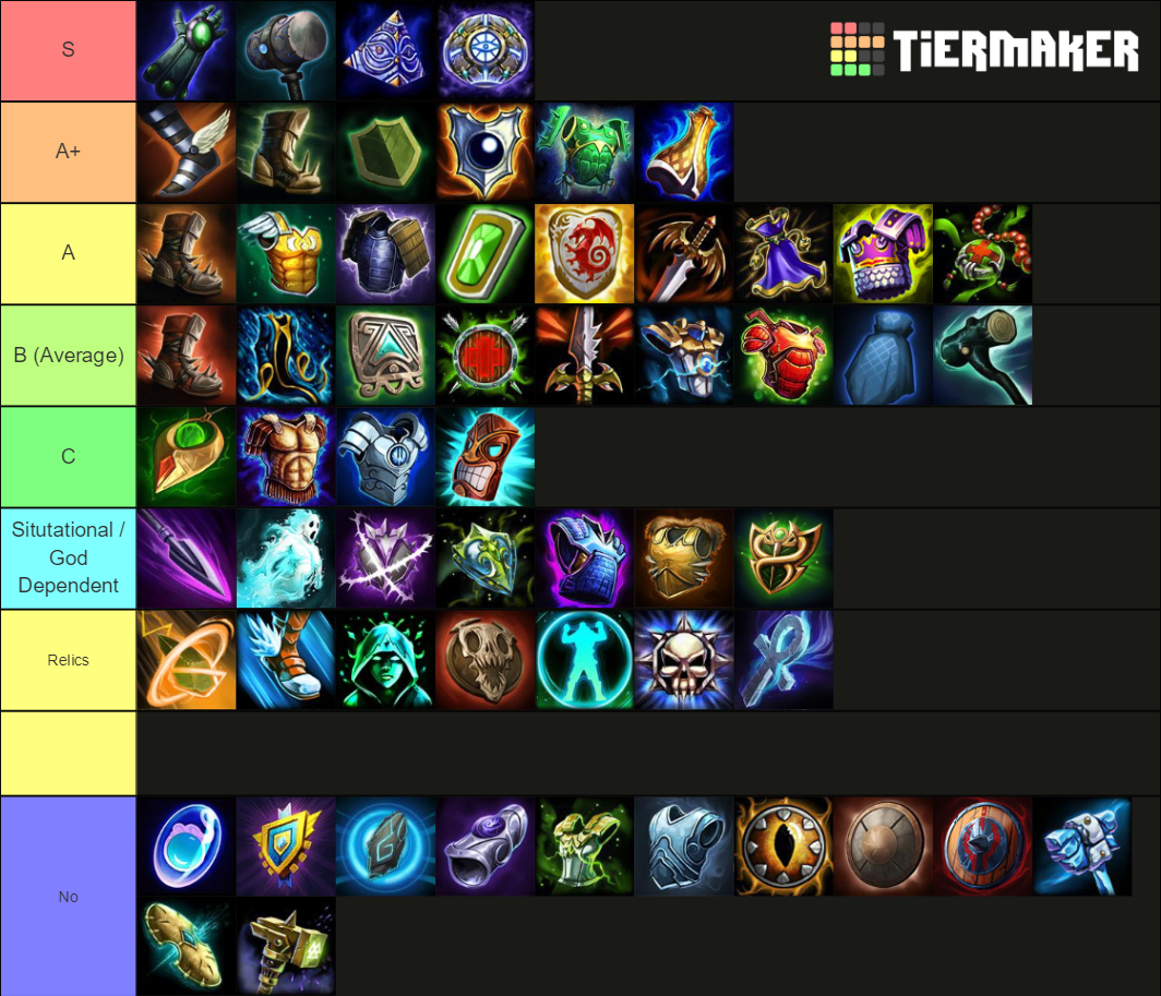 Smite Support Tierlist Tier List Rankings) TierMaker