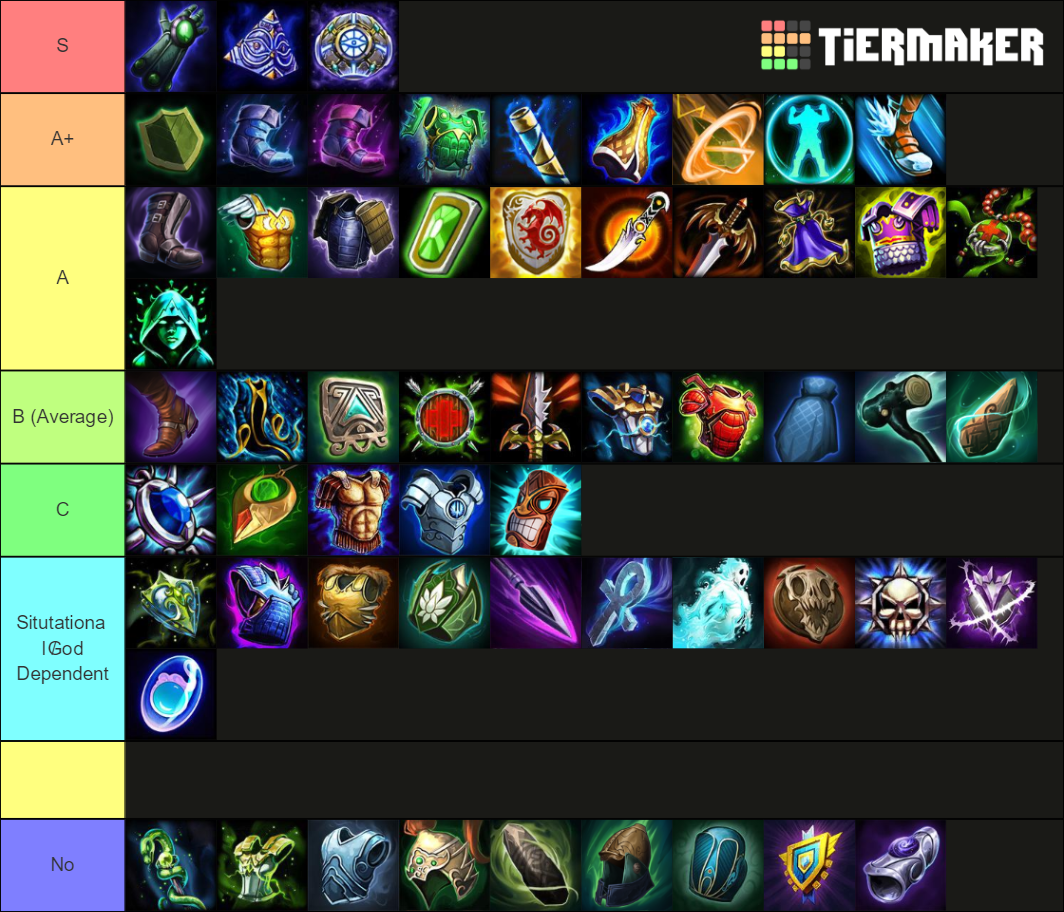 Smite Support Tierlist Tier List Rankings) TierMaker