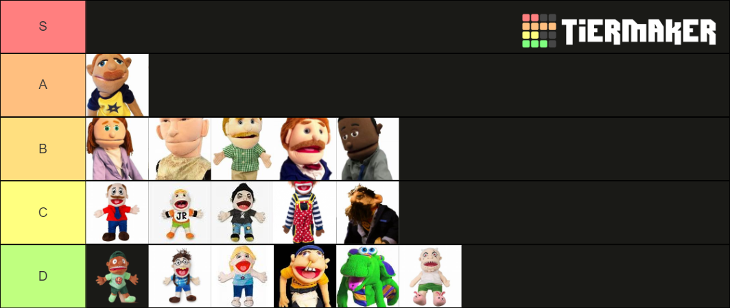 Sml Puppet Ranking Tier List Community Rankings Tiermaker
