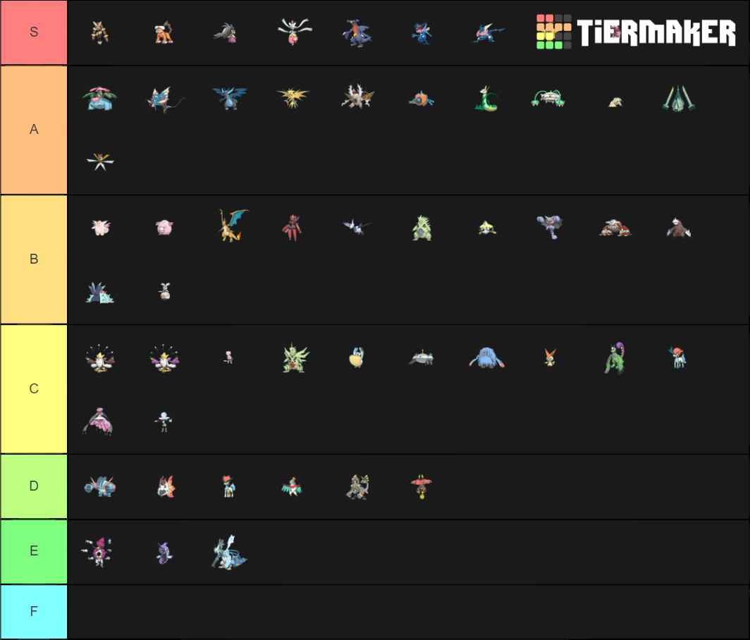 smogon-bulbapedia-the-community-driven-pok-mon-encyclopedia