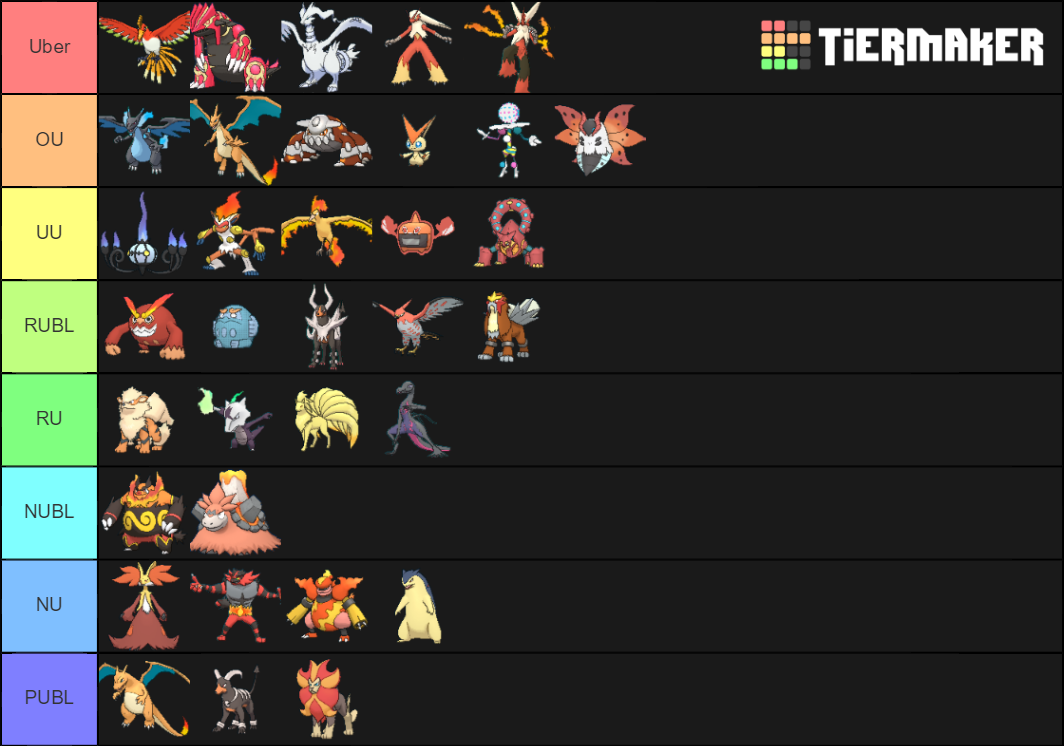 Smogon Rankings Fire Tier List Rankings) TierMaker