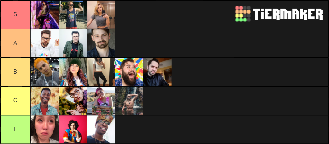 Smosh Cast Tier List (Community Rankings) - TierMaker