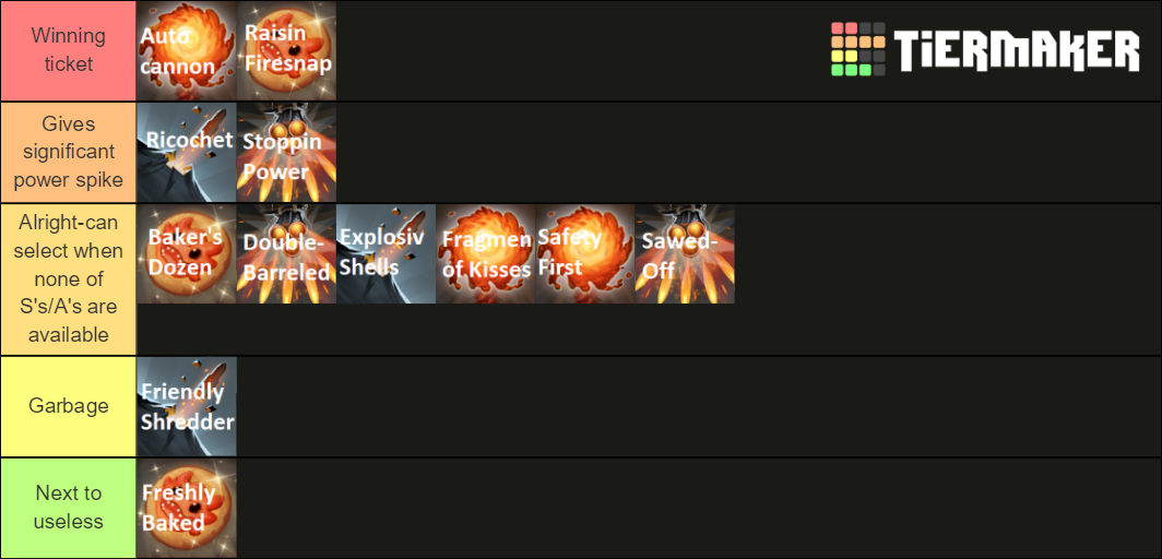 Snapfire's Legendary Scepter Shards Tier List Rankings