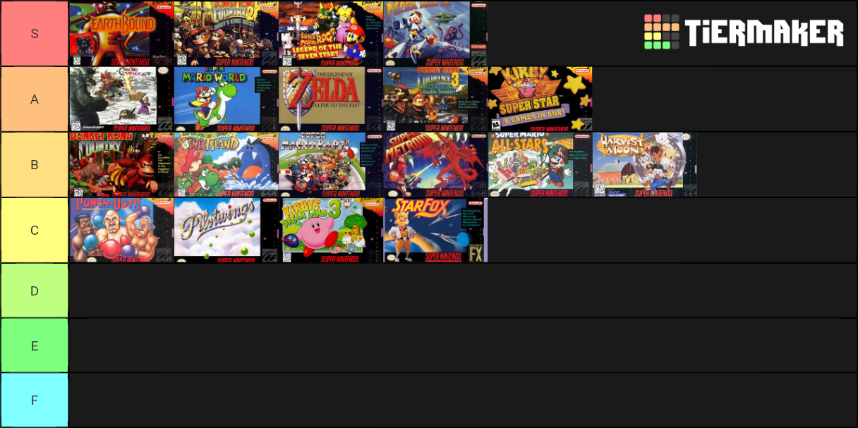 SNES Games Tier List Community Rankings TierMaker snes-games-tier-list-community-rankings-tiermaker