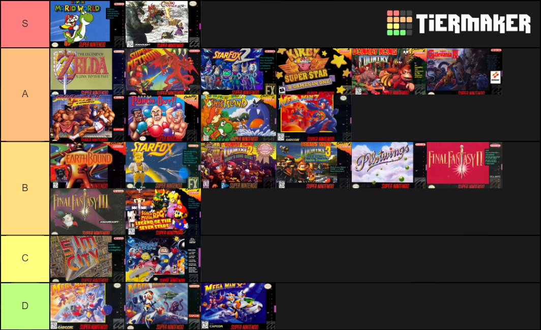 SNES Tier List Community Rankings TierMaker SNES Tier List Community Rankings TierMaker