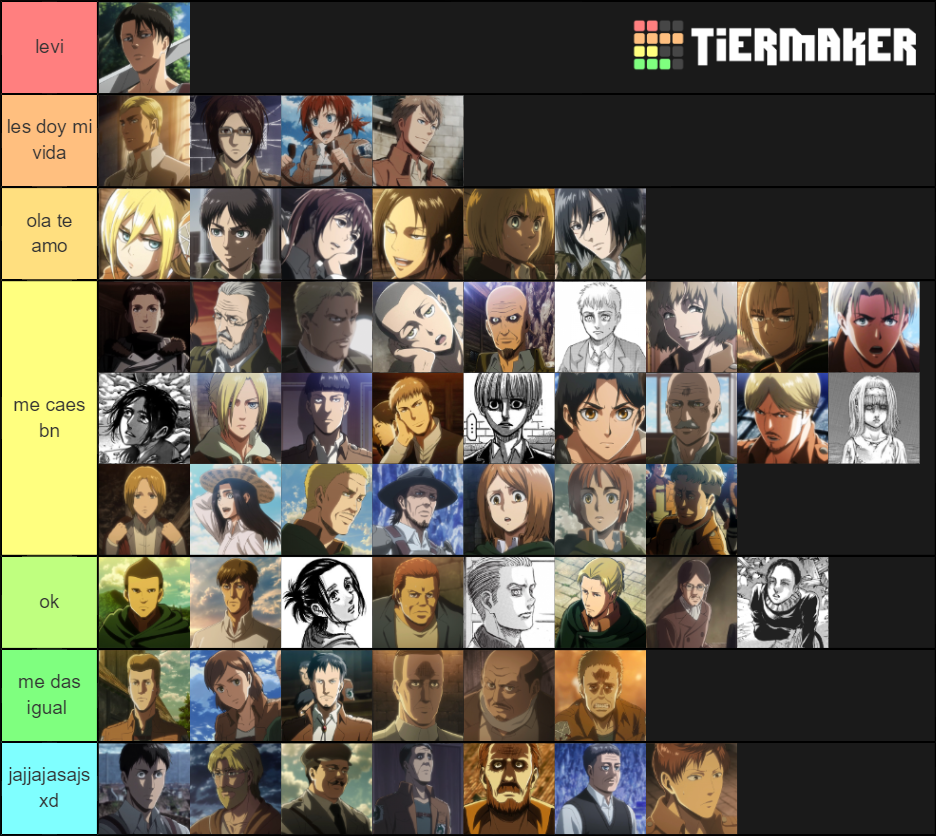 Snk Tier List Community Rankings TierMaker snk-tier-list-community-rankings-tiermaker