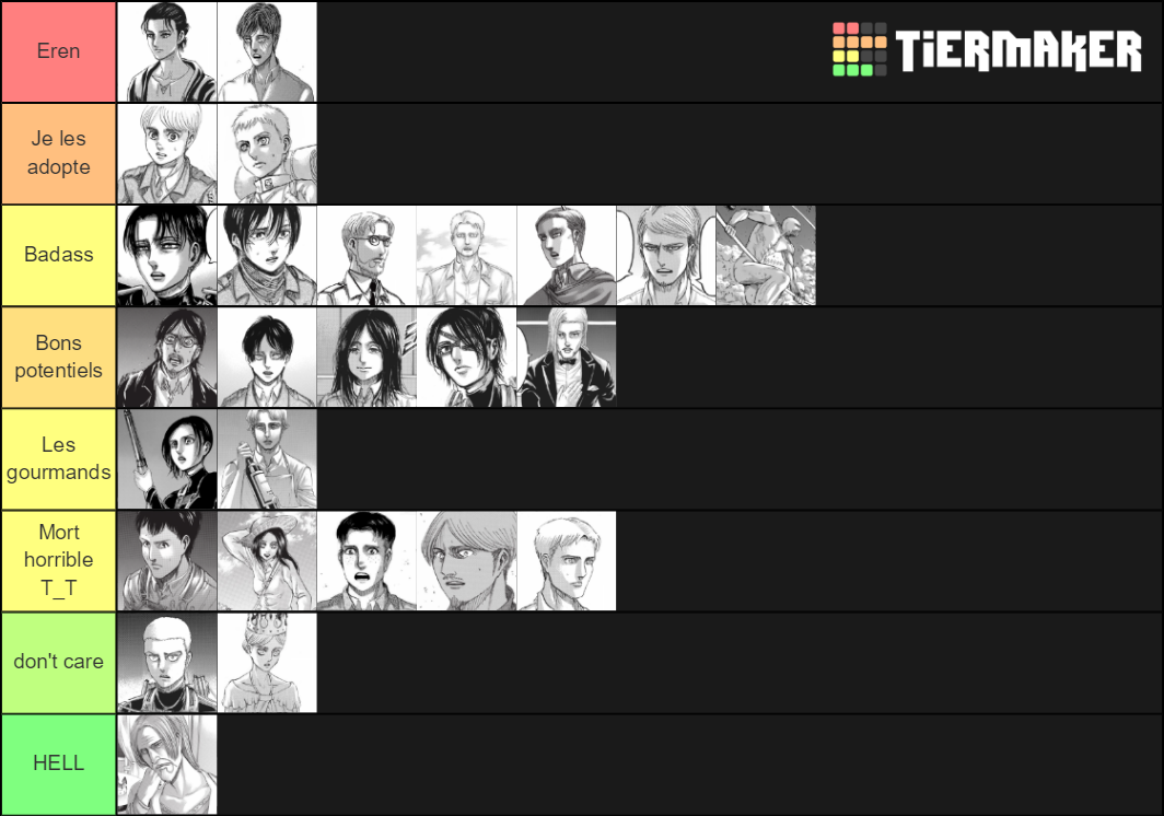 SNK COMPLETE Character Tier Tier List (Community Rankings) - TierMaker