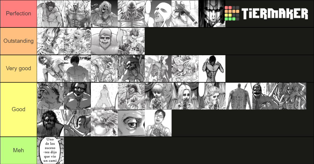 SNK Titan shifters Tier List Rankings) TierMaker