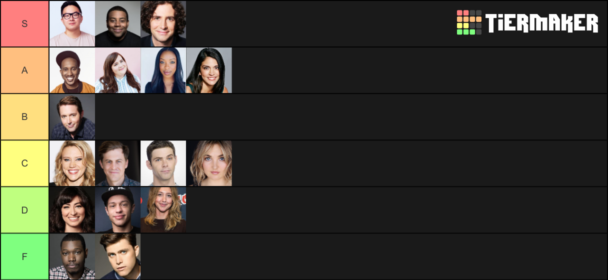 SNL Cast Members 2019 Tier List (Community Rankings) - TierMaker