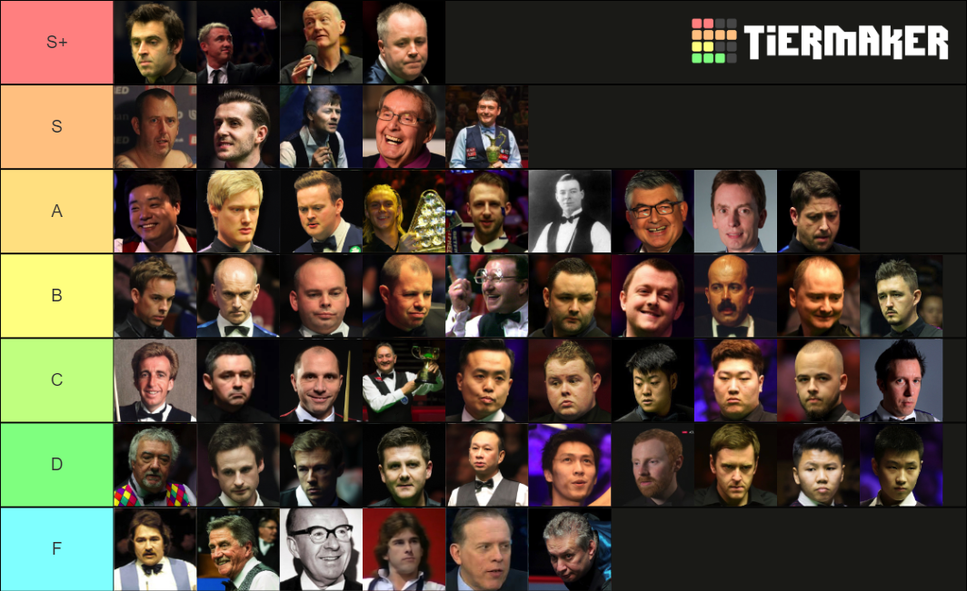 Snooker Players Tier List Rankings) TierMaker