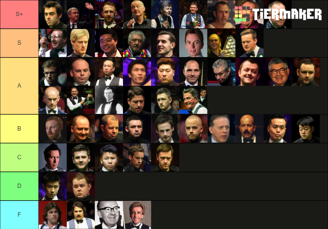 Snooker Players Tier List Rankings) TierMaker