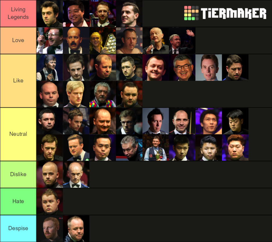 Snooker Players Tier List Rankings) TierMaker