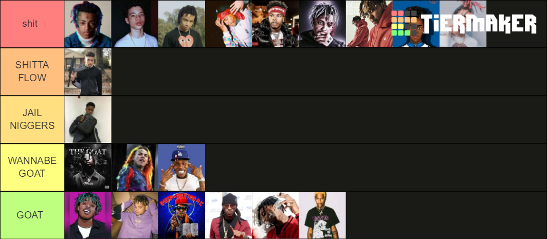 Snothead's Rapper (Episode 1) Tier List (Community Rank) - TierMaker