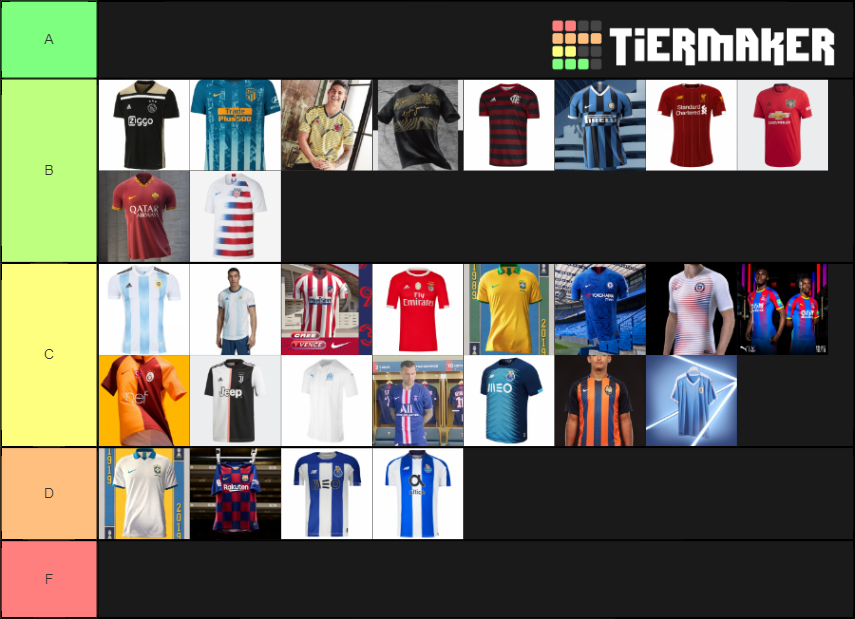 Soccer Jersey Tier List Rankings) TierMaker