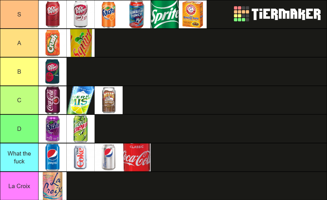 Soda Tier List Rankings) TierMaker
