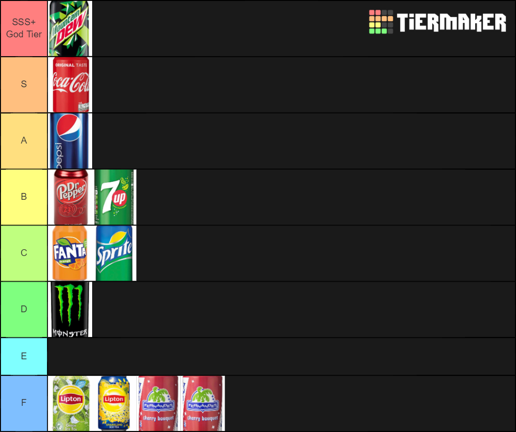 soda list Tier List (Community Rankings) - TierMaker