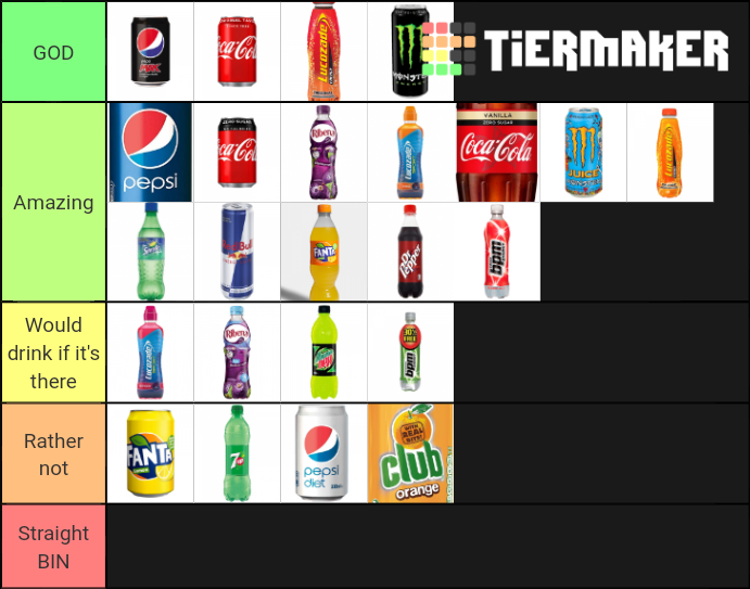Soft Drinks 2 Tier List Rankings) TierMaker