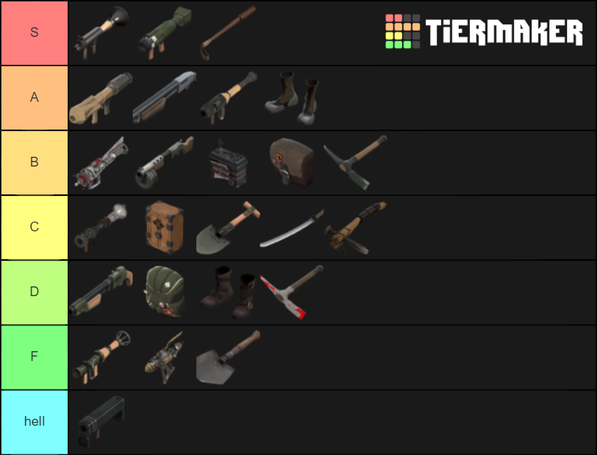 Soldier Weapons Tier List (Community Rankings) - TierMaker