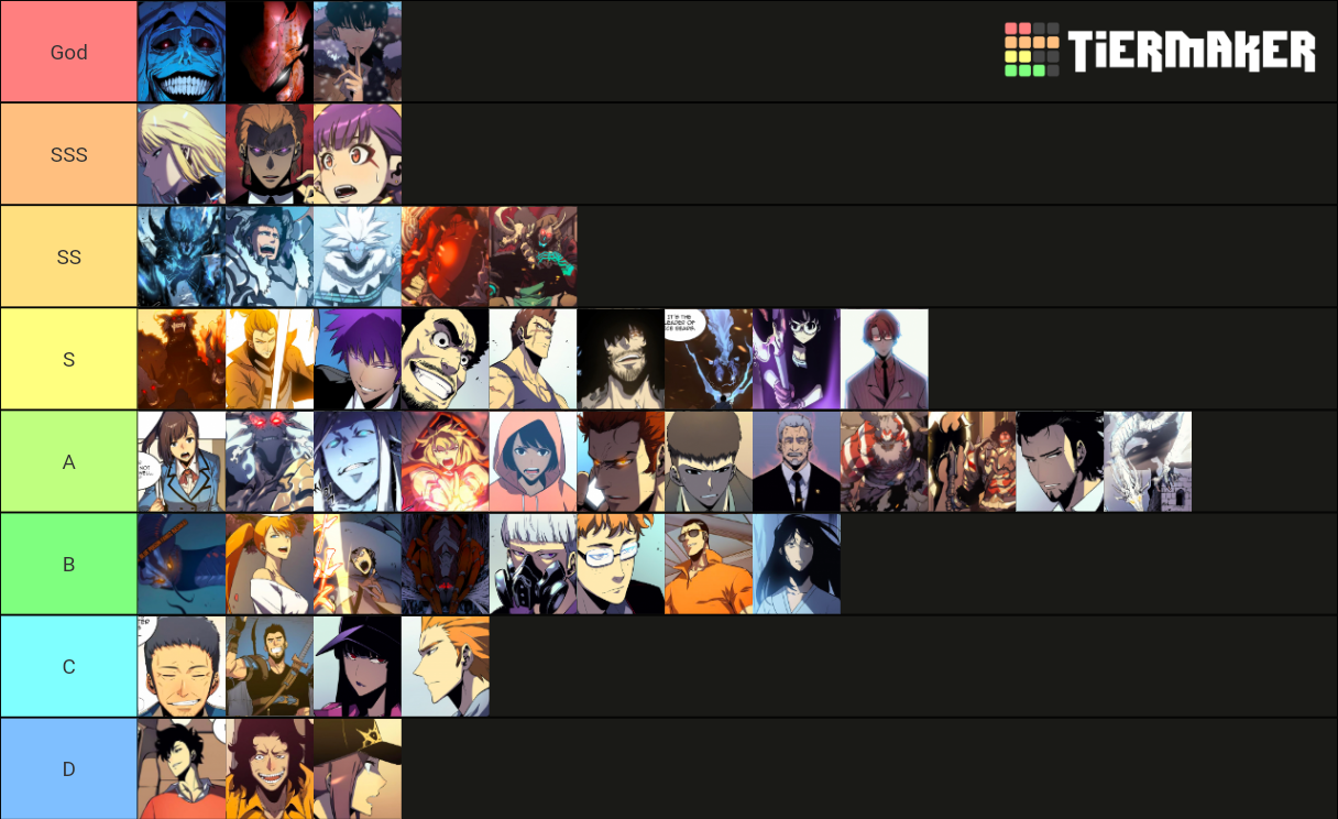 Solo Leveling Waifu Tier List Community Rankings Tier Vrogue Co