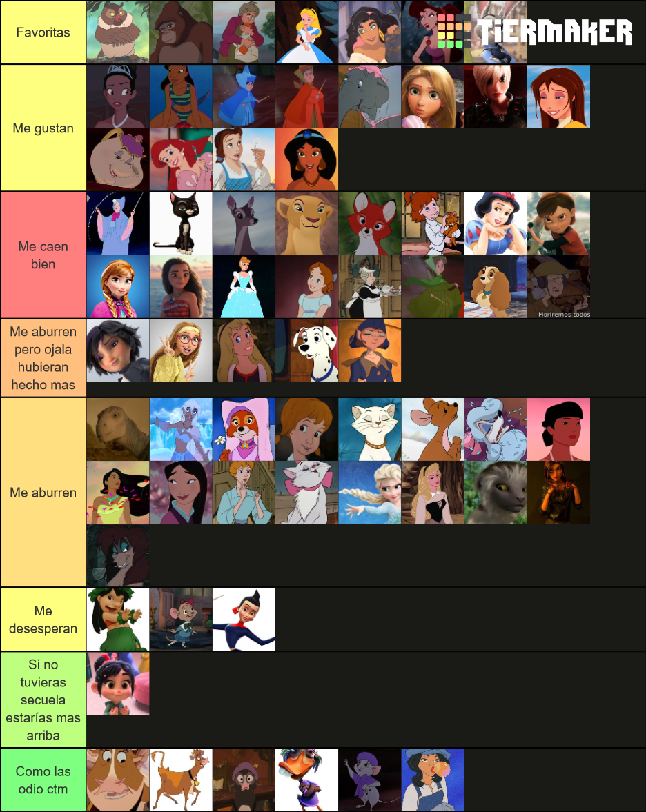 Some female characters of Disney movies Tier List Rankings