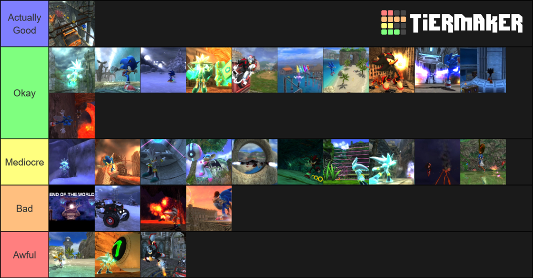 Sonic 06 Level Ranking Tier List Community Rankings Tiermaker