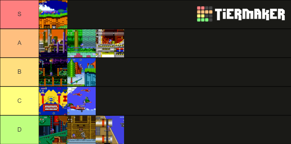 sonic-2-zones-tier-list-community-rankings-tiermaker