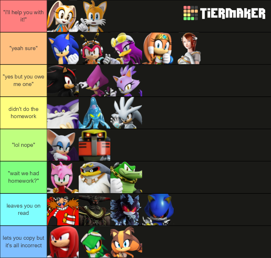 Sonic Character Tier List Community Rankings Tiermaker