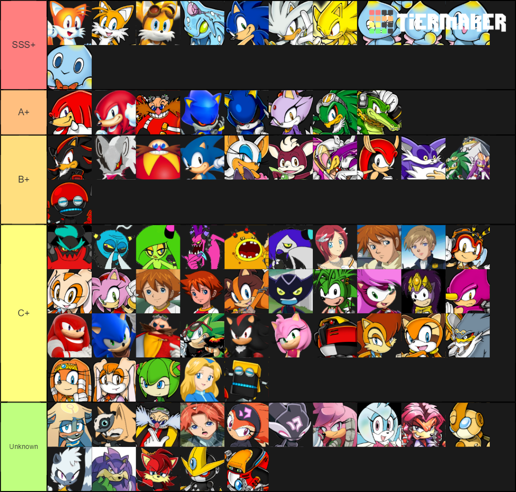 Sonic Characters Tier List (Community Rankings) - TierMaker