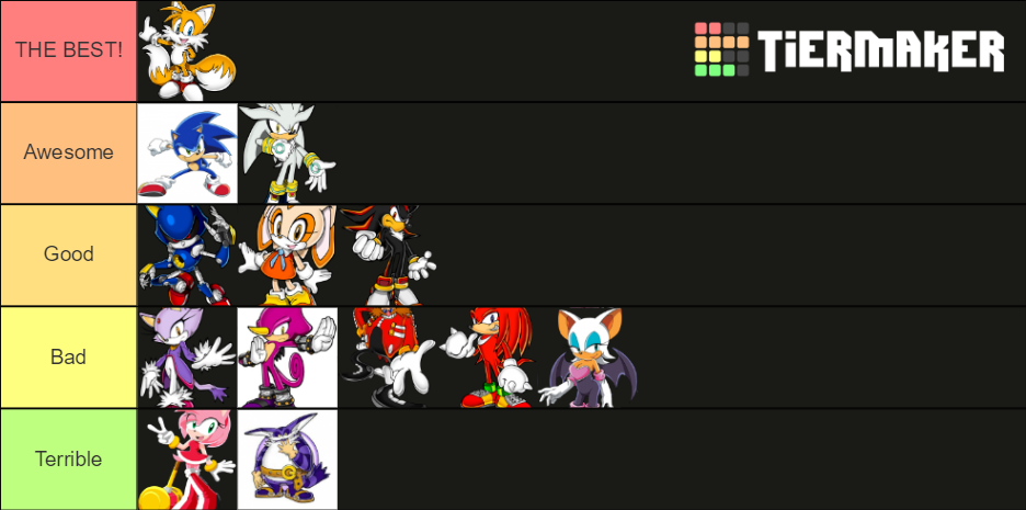 Sonic Characters Tier List Community Rankings Tiermaker